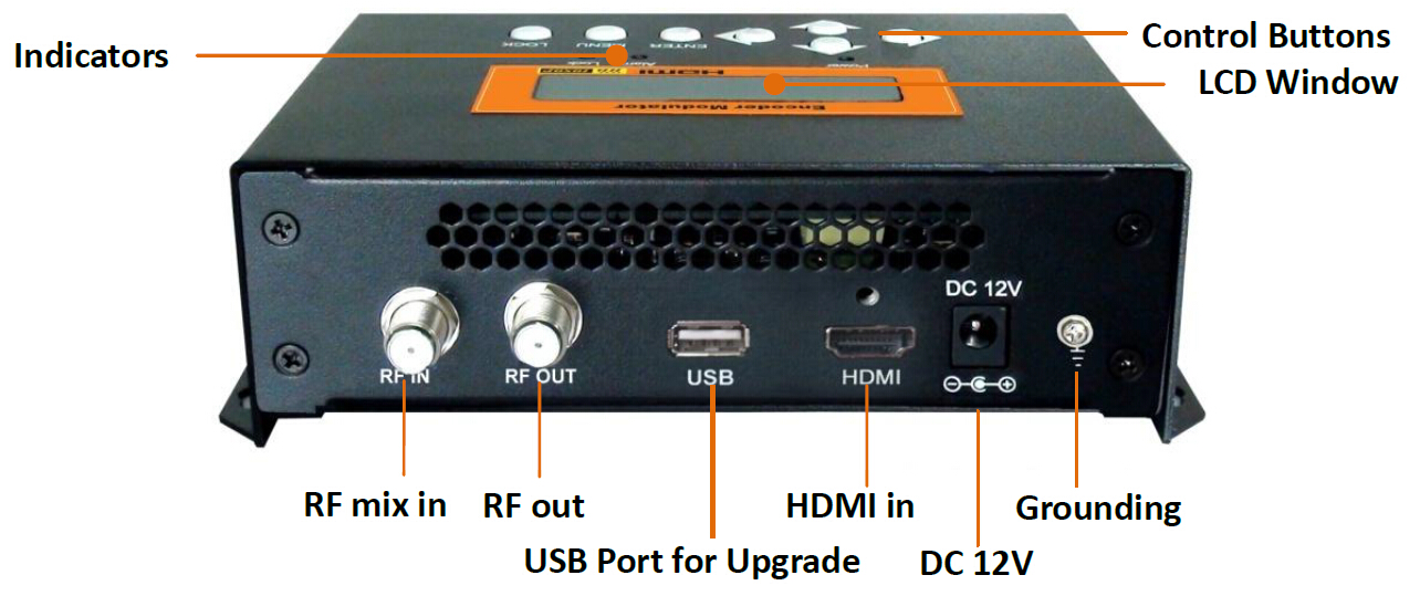 FU4633 HD Encoder Modulator view 4